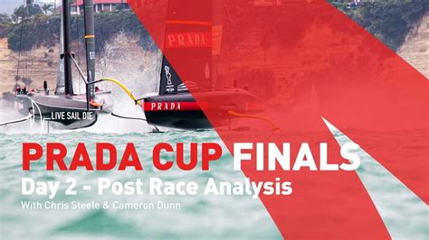 prada cup analysis